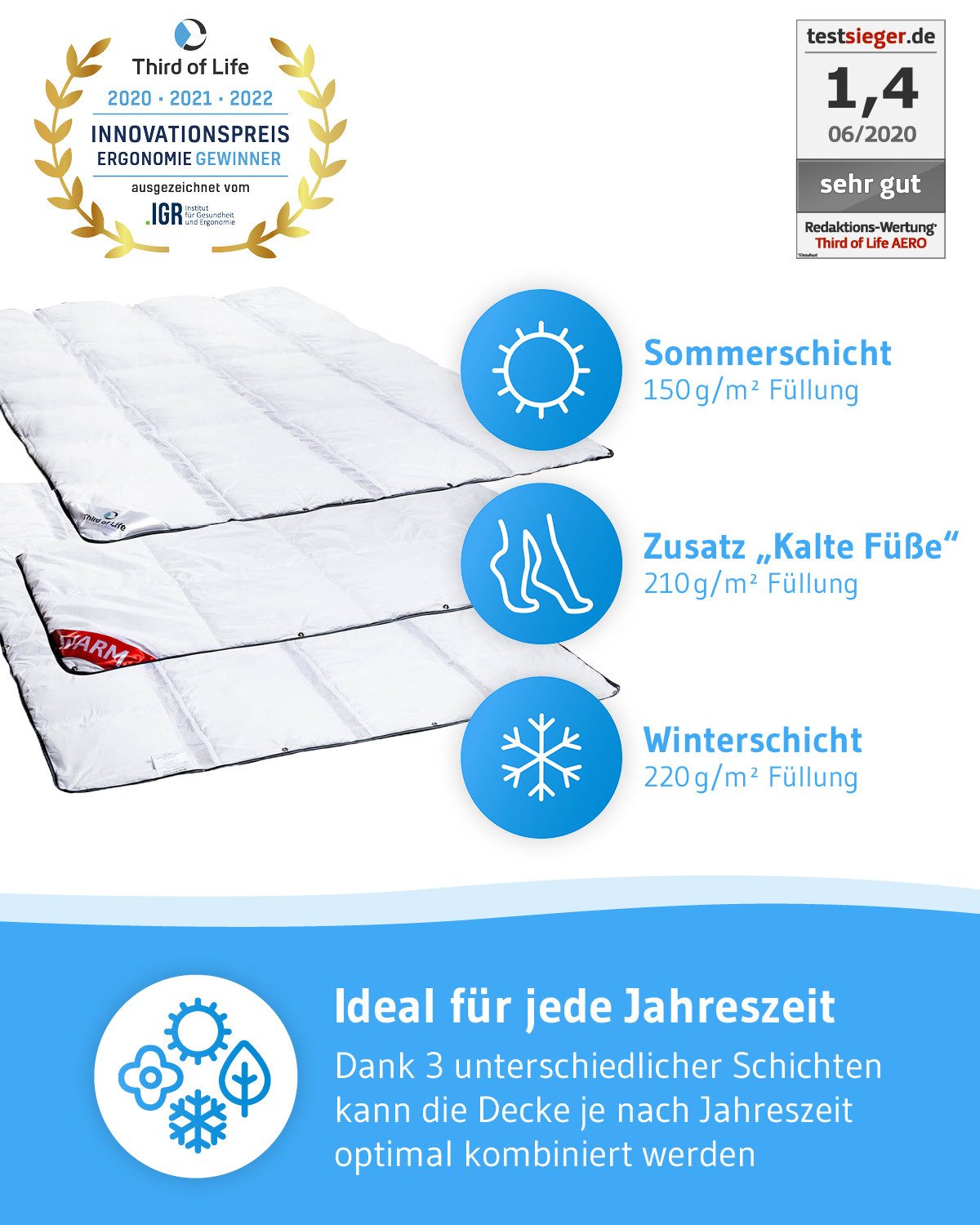 Third of Life 4-Jahreszeitenbett AERO Ganzjahresdecke mit drei Lagen, Füllu günstig online kaufen