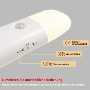 PFCTART Bettleuchte Intelligente LED-Sensor-Leuchte, Nachtlicht, 5-stufiges Dimmen, LED fest integriert