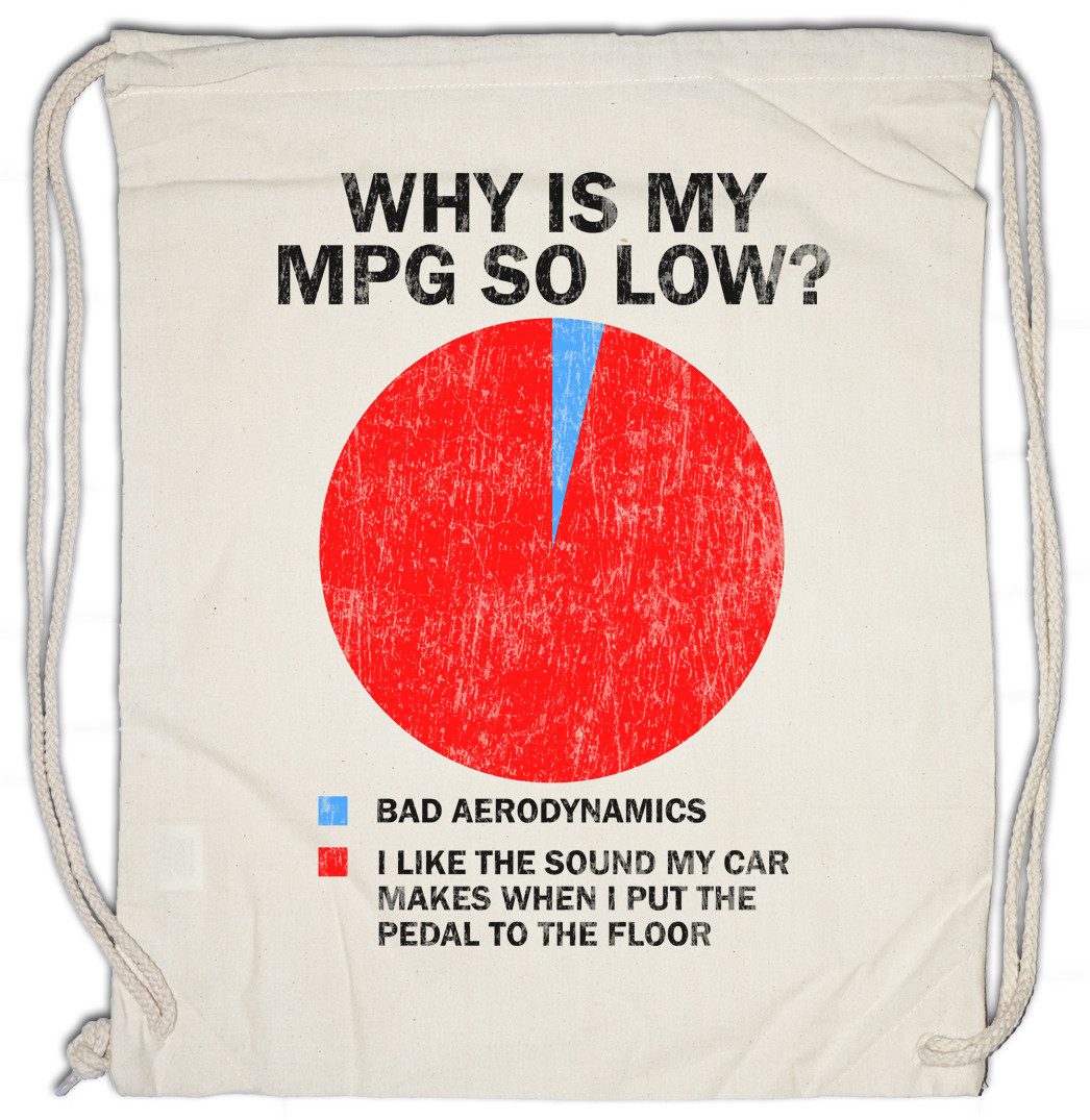 Turnbeutel Why Is My MPG So Low Turnbeutel Race Racing Car Auto Driver Racer