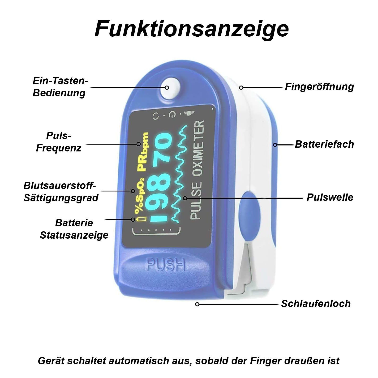 HAC24 Pulsoximeter Pulsoxymeter OLED Finger Puls Messgerät Sauerstoff Blut  Sauerstoffsättigung SpO2 Pulsoximeter, Inklusive Trageschlaufe, Tasche und  Batterien