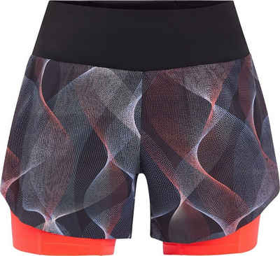 Energetics Shorts »Da.-Shorts Impa III W«