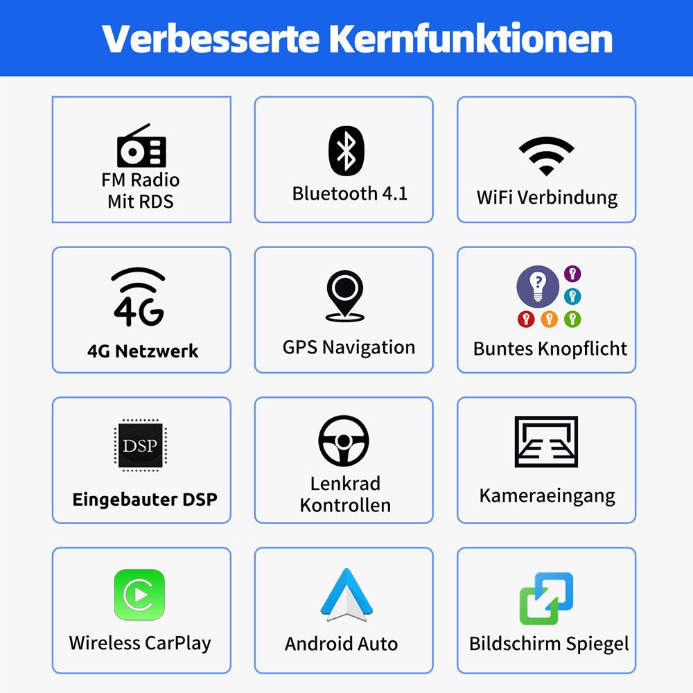 ESSGOO 8 Core Carpaly 6+128G Android 15 Für Audi A3 S3 RS3 8P 8V Autoradio Autoradio (RDS, Digitalradio (DAB), FM, AM, Carplay Android Auto SWC RDS DSP)