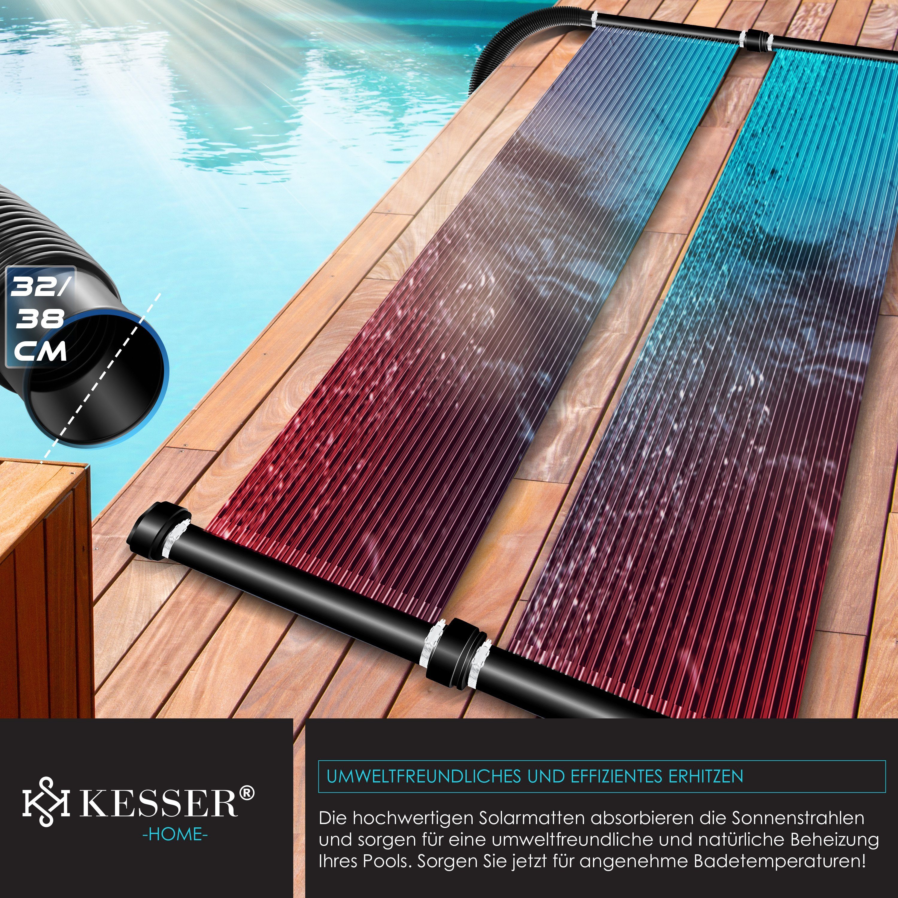 KESSER Pool-Wärmepumpe, Solarkollektor Poolheizung cm, Warmwasser Heizung  Solarheizung