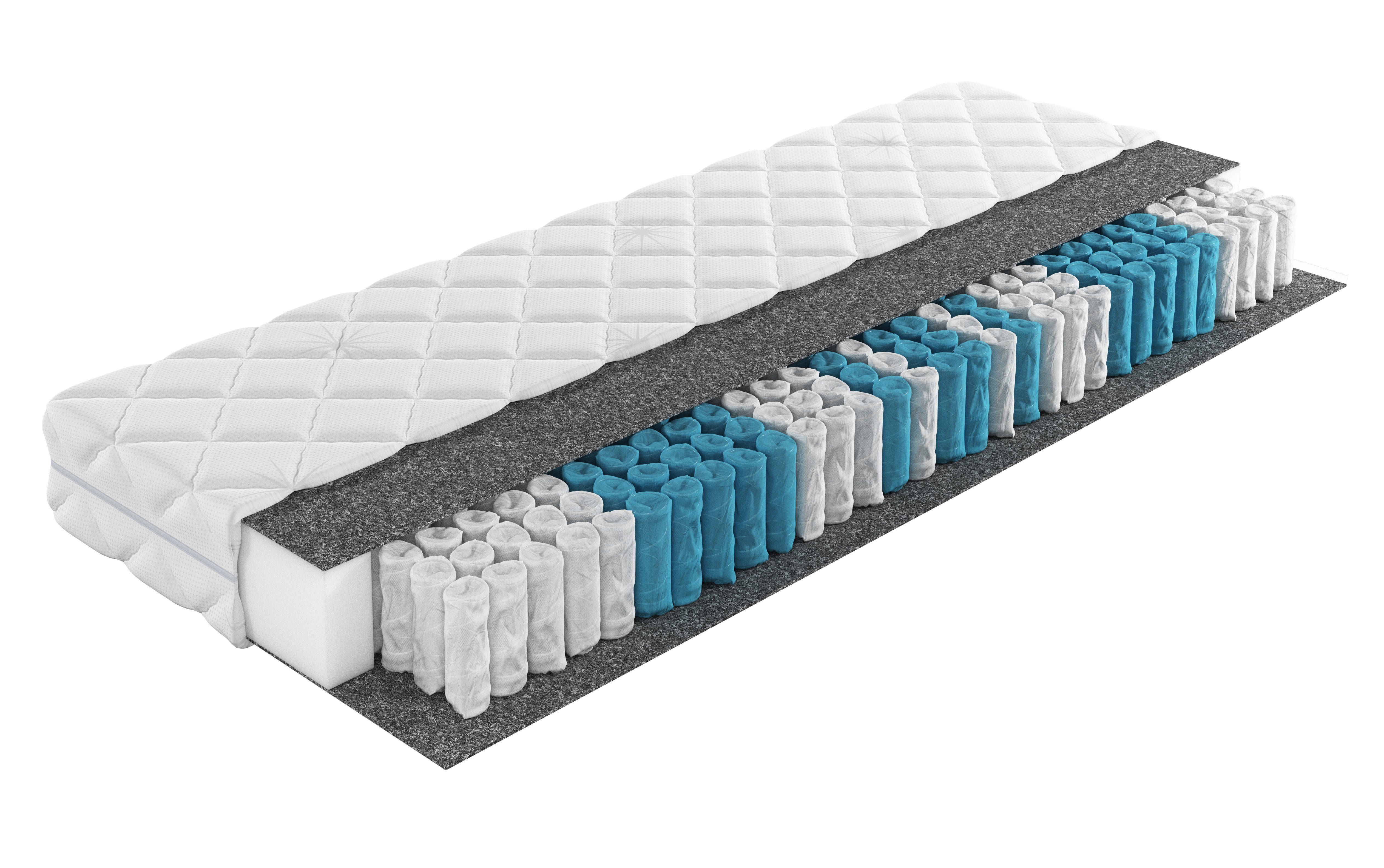 Taschenfederkernmatratze »BIT«, interbed