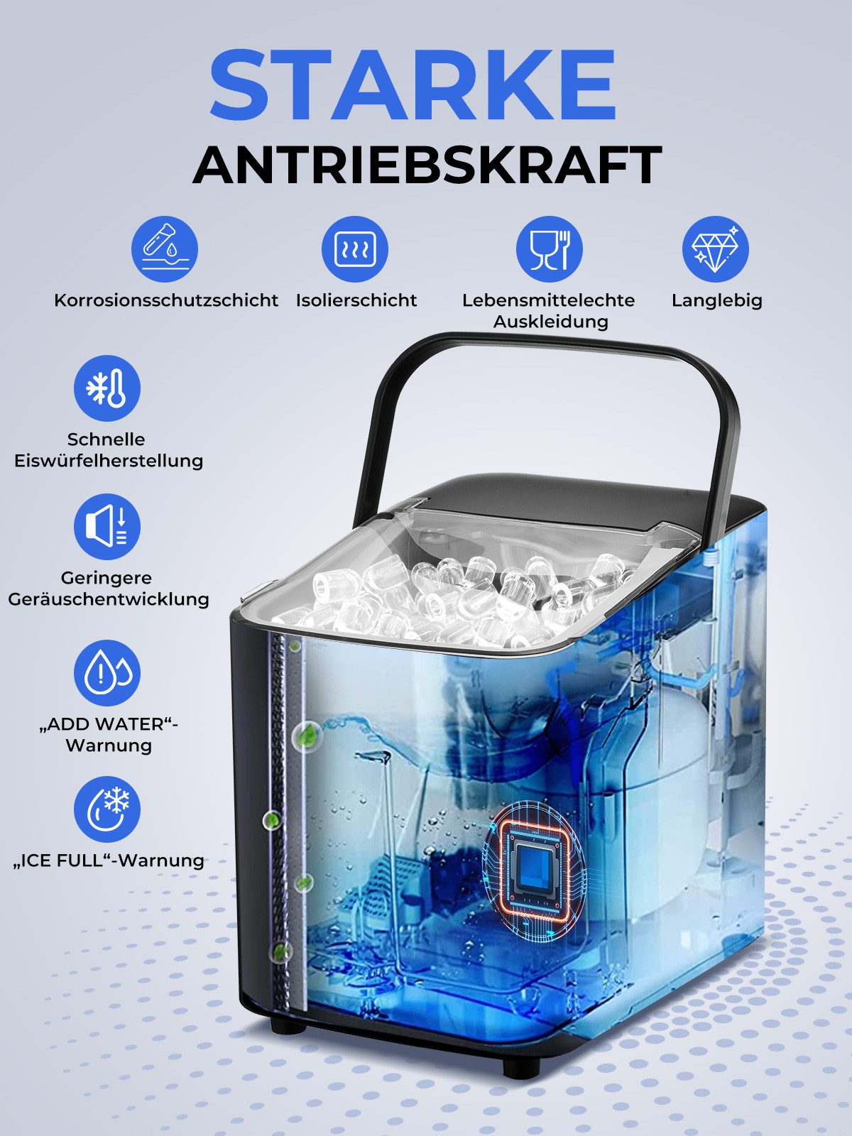 FOHERE Eiswürfelmaschine Eiswürfel in 5 Minuten, Selbstreinigender Mini Eiswürfelbereiter, 14KG in 24 Stunden, 2 Eiswürfel Größen für Küche, Büro, Bar und Party – Bild 5 von 5