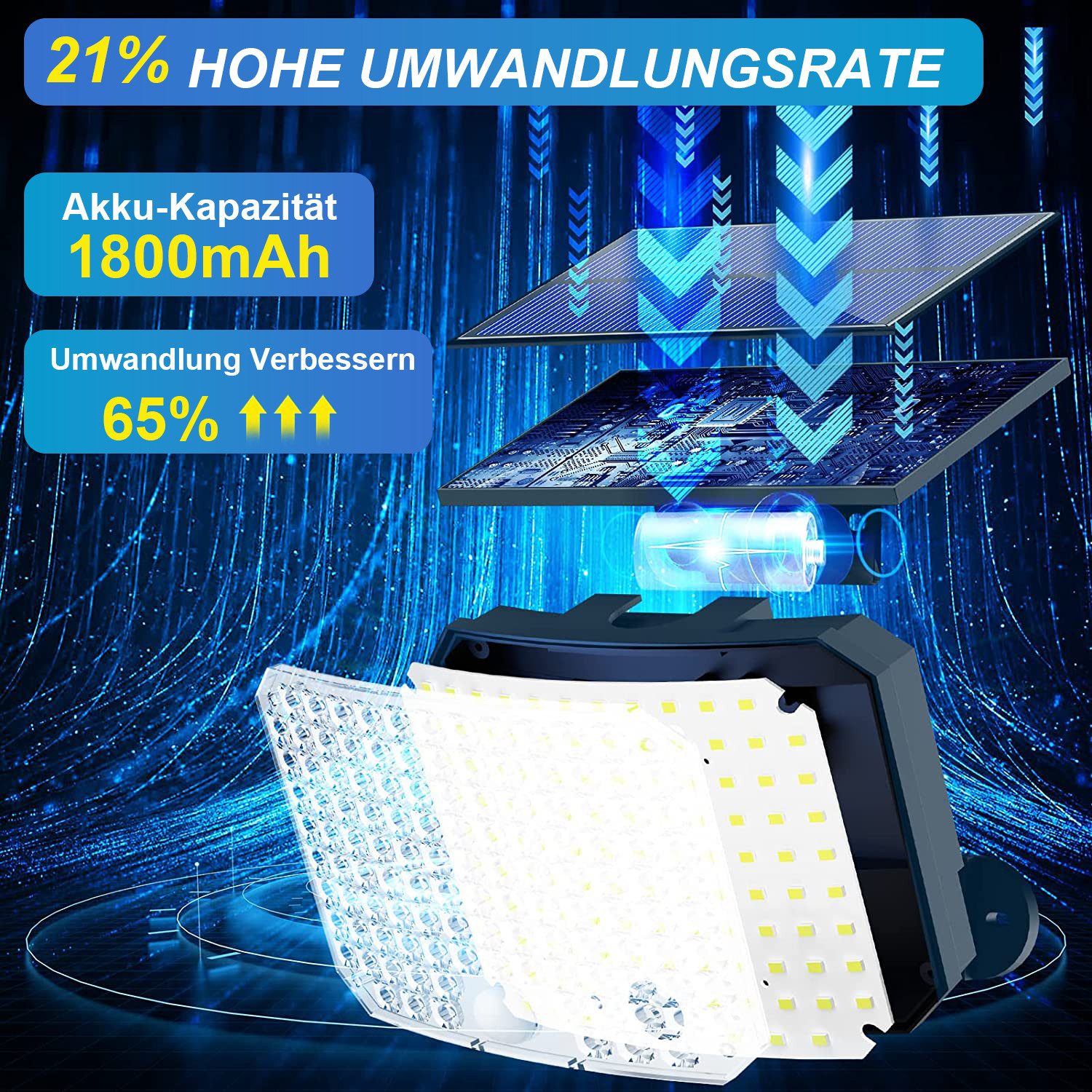 LMaxhome LED Solarleuchte Solarlampen Mit Fernbedienung&Bewegungsmelder Wasserdichte für Garten, 2 St., 118 LEDs, 6000K, 600LM, 3 Modi, Sensor-120°, LED fest in – Bild 2 von 5