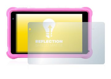 upscreen Schutzfolie für qunyiCO Y7 Kinder-Tablet, Displayschutzfolie, Folie matt entspiegelt Anti-Reflex