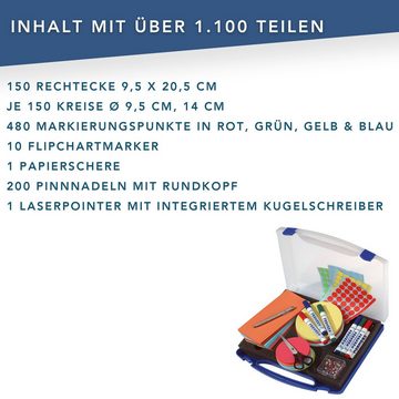 FRANKEN Moderationskoffer Präsentationskoffer Mini, 1100-teilig, Kunststoffkoffer, transparent, verschließbar