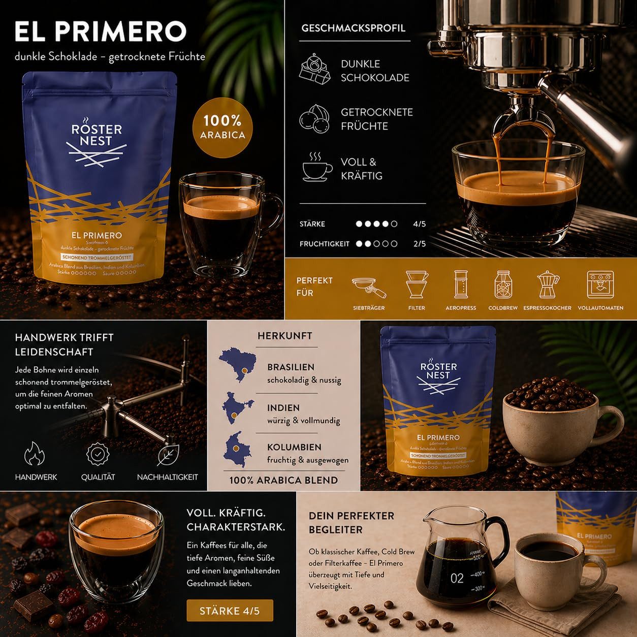 LK Trend & Style Kaffee Rösternest EL PRIMERO – 100% Arabica Kaffee, 500 g, (Ganze Kaffeebohnen – Mittlere Röstung), für Siebträger, Espressokocher, Aeropress, French Press