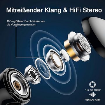 Renimer Kabellos Bluetooth 5.3 mit 4 Mikrofon, ENC Lärmreduzierung In-Ear-Kopfhörer (Ultraleicht und bequem für den ganzen Tag Musikgenuss unterwegs., 40 Std HiFi Stereo, LED-Anzeige, USB-C, IP7 Wasserdicht Ohrhörer)