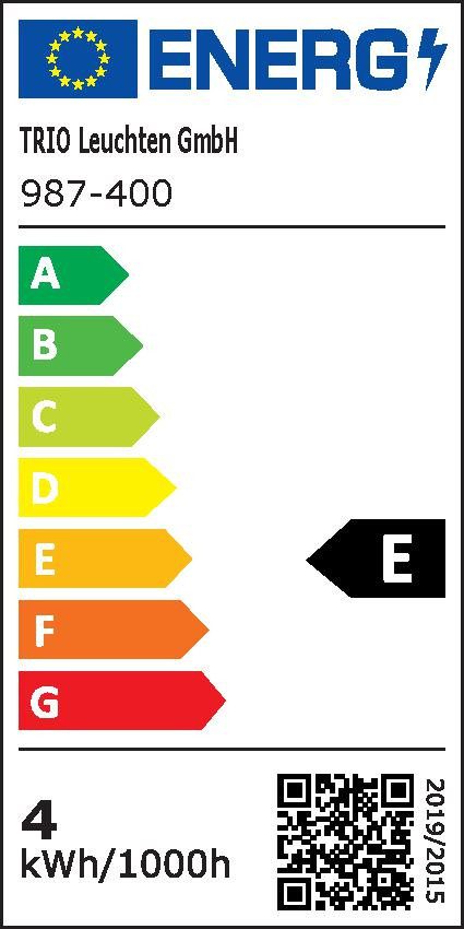 Energieeffizienzklasse: 