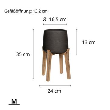 finestgreen Pflanzkübel Patt Feet High