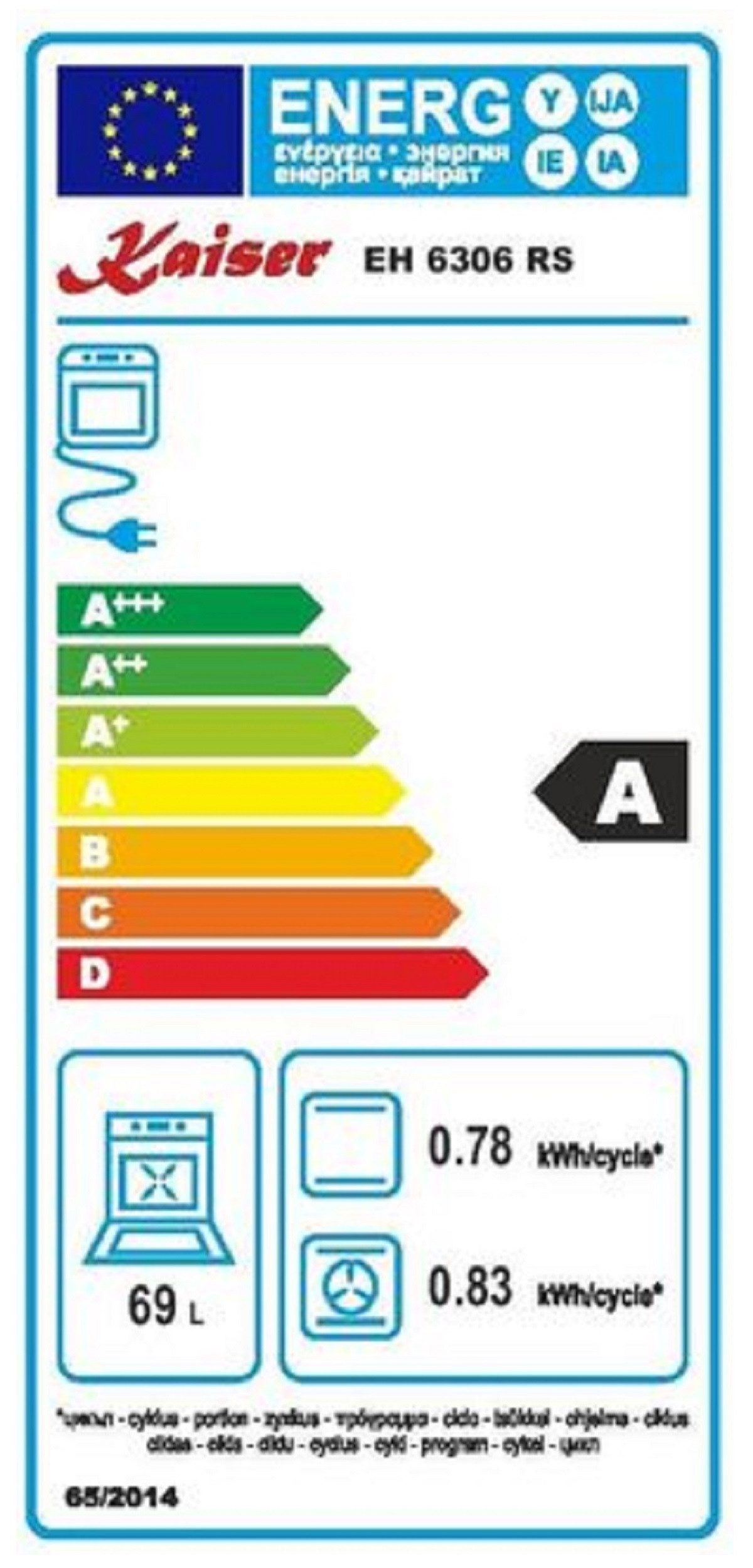 Energieeffizienzklasse: 