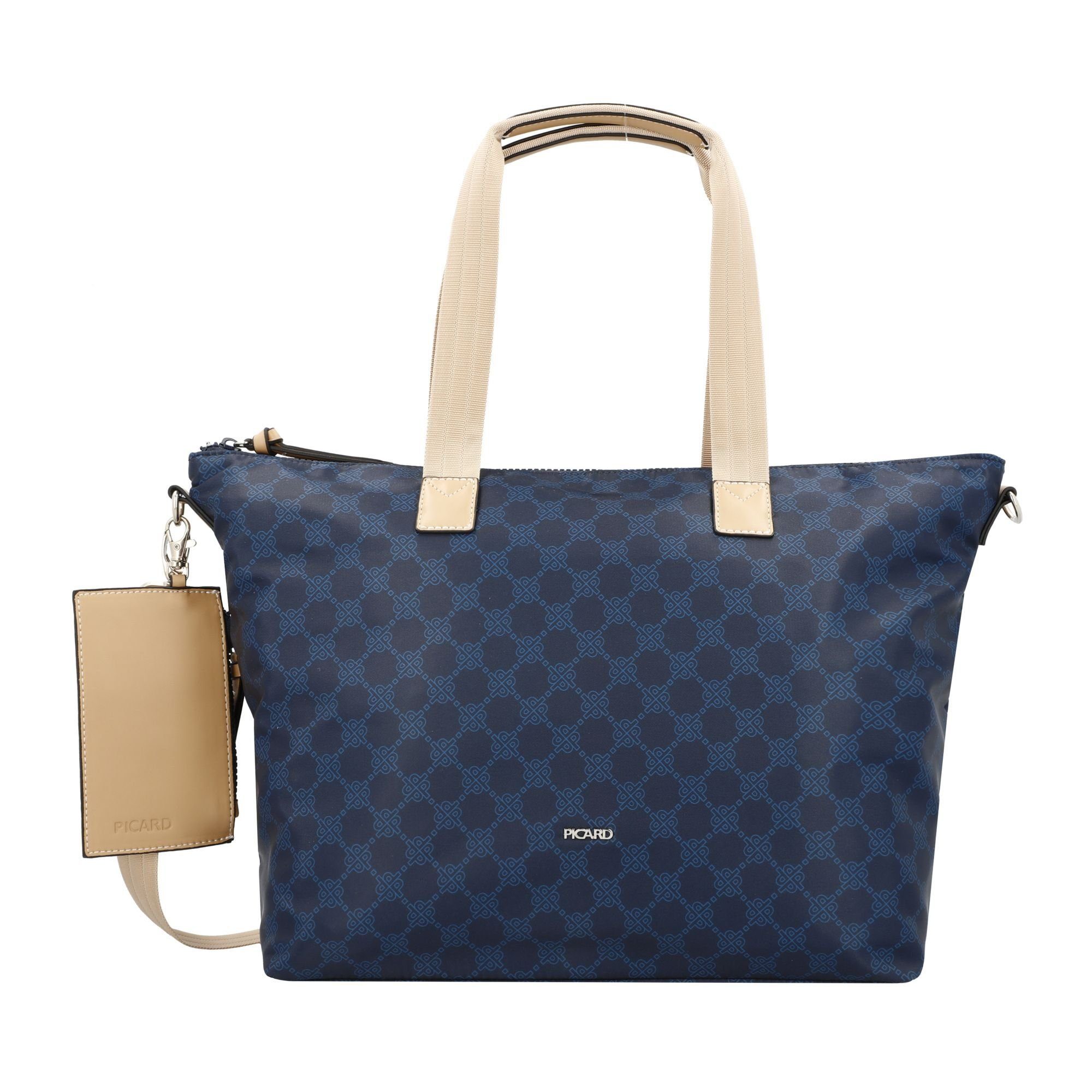 Shopper Yeah