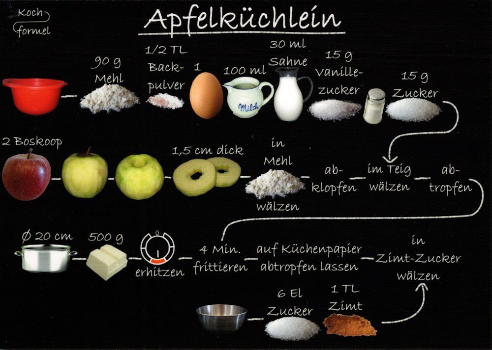 "Desserts: Postkarte Rezept- Apfelküchlein"