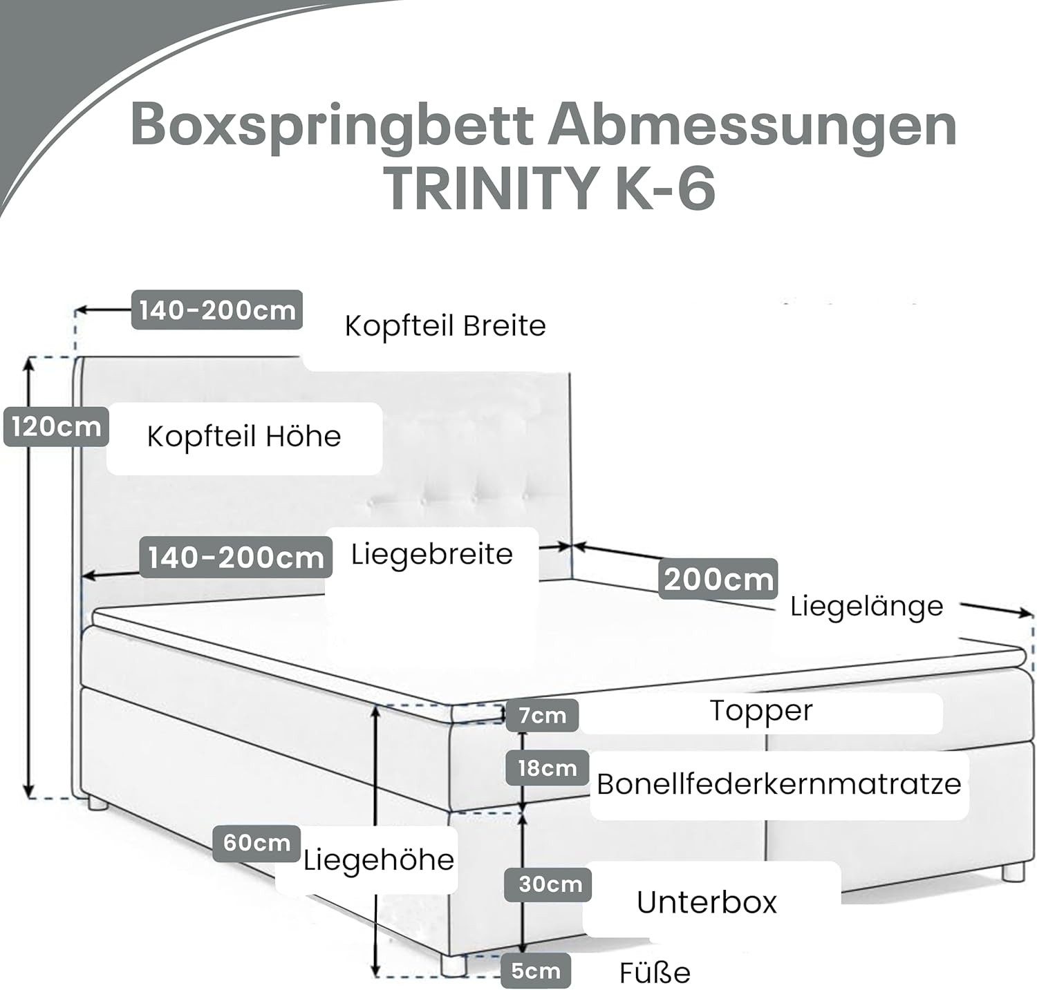 Best for Home Boxspringbett Trinity K-6 mit Stauraum & 7-Zonen Komfort – modern (Schlafzimmer-Set / Boxspringbett, 1-St., 140x200 160x200 180x200 200x200 cm), Handwerksqualität, TOP Preis-Leistungs-Verhältnis