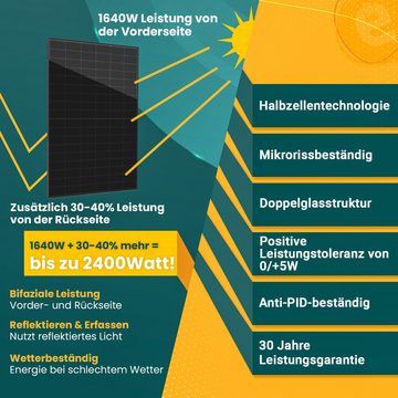 enprovesolar Solaranlage Balkonkraftwerk Set 1640W (4x Bifazial Modul), 1620,00 W, Monokristallin, (Photovoltaik Solaranlange), Deye Wechselrichter 1600W SUN-M160G4-EU-Q0