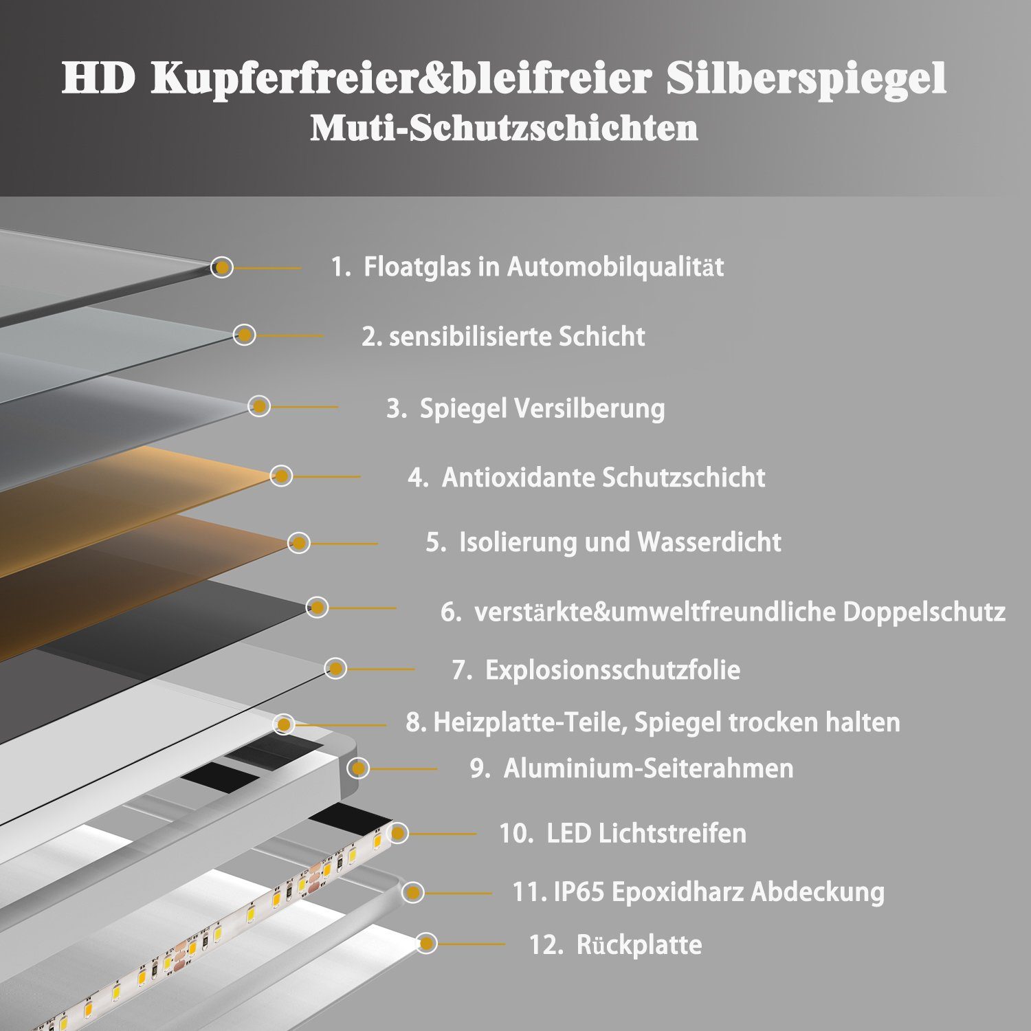 duschspa Badspiegel Wandspiegel mit LED Beleuchtung Kaltweiß Warmweiß wählbar, 50-160 cm breit