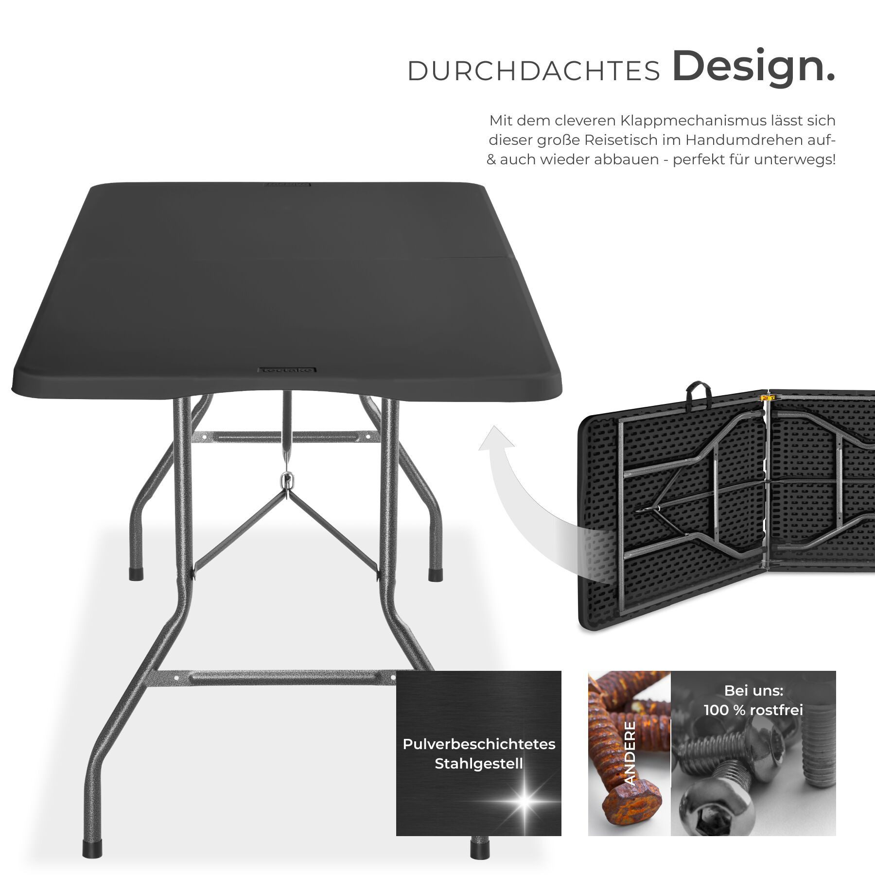 tectake Campingtisch Outdoor-Tisch klappbar, gummierter Tragegriff, 120 kg Belastbarkeit (Klapptisch Panja, 1-St., 1 tlg), Campingtisch zum Zusammenklappen in kompakter Kofferform
