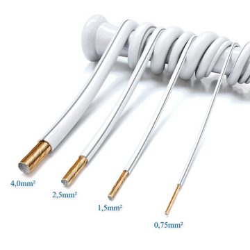 deleyCON deleyCON 10m Lautsprecherkabel 2x 1,5mm² CCA 2x48x0,20mm Litze - Weiß Audio-Kabel