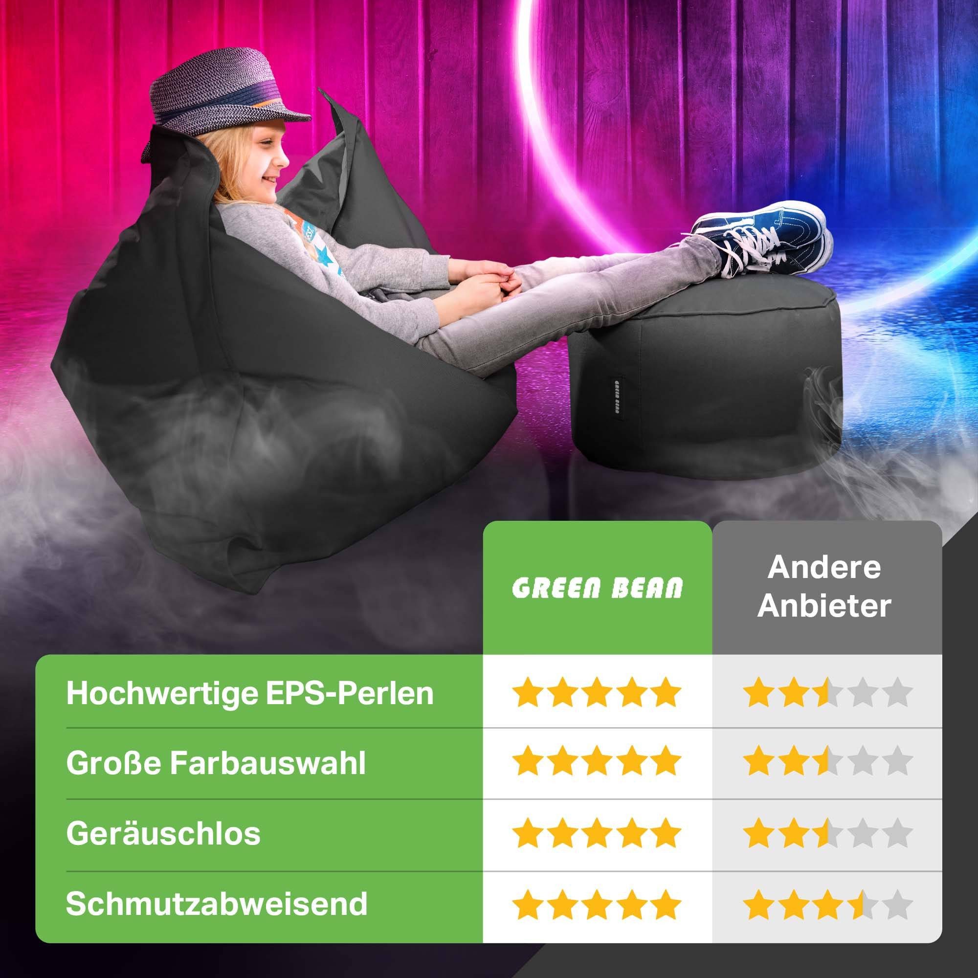 Green Bean Pouf Sitzsack-Hocker Pouf Stay 45x25cm (Sitzsack-Hocker 45x25cm mit EPS-Perlen Füllung -, Fußhocker Fußkissen Sitz-Pouf für Sitzsäcke), die ideale Er – Bild 5 von 5