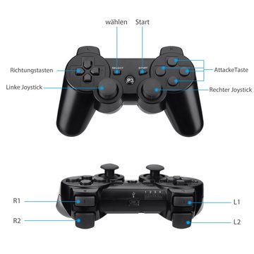 ombar 2 Stück Bluetooth Gamepad für PS3 PlayStation-Controller (2 St., Controller Wireless Bluetooth Double-Shock-Controller)