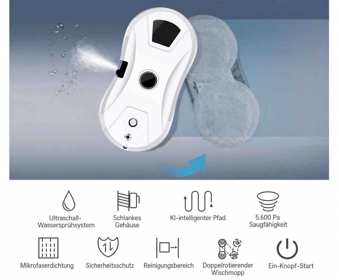 BBG Fensterputzroboter Fensterputzroboter mit Sprühfunktion, 5600Pa Saugkraft, (Fensterroboter mit Fernbedienung, automatische Glasreinigung) Sicherheitsseil & Notstromschutz