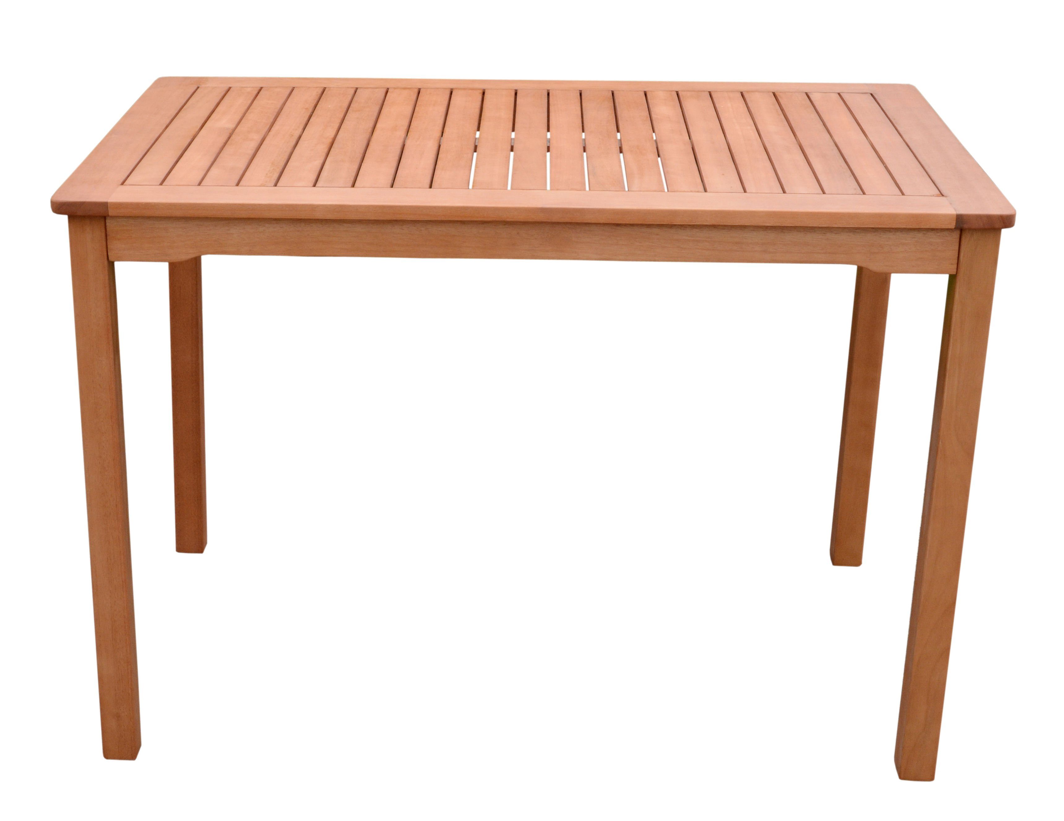 Spetebo Gartentisch Gartentisch PITTSBURGH aus Eukalyptus günstig online kaufen