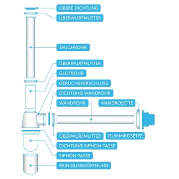 Bächlein Siphon Tassensiphon, massives, verchromtes Messing