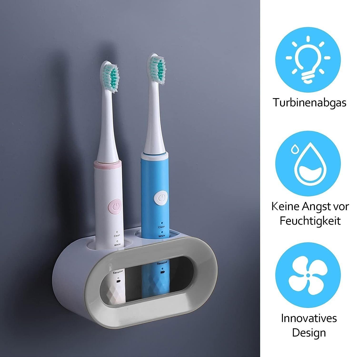 LENBEST Zahnputzbecherhalter Bohren, Ablaufloch, Wandmontage Elektrische Ohne (2-St) mit Zahnbürstenhalter Zahnbürstenhalter