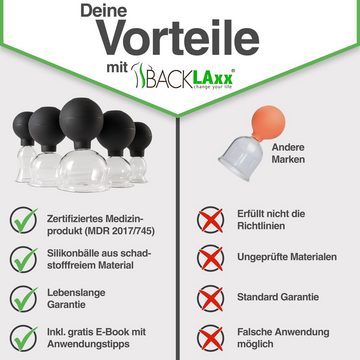 BACKLAxx® Massagegerät Schröpfgläser, 5-teilig 7-tlg., 5x Glocken, 1x Faszienschaber, 1x Mikrofasertuch