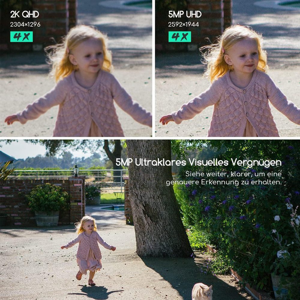 TWUFY Überwachungskamera 5MP Überwachungskamera Aussen Akku Kabellose WLAN IP Kamera Outdoor (innen, Aussen, Outdoor, Außenbereich, Außen, Farbnachtsicht wasserdichte Kamera PIR-Bewegungserkennung, 360° PTZ Kamera Überwachung Außen,Audio- und Lichtalarm, H.265-Videokomprimierung, 2-Wege-Audio,Multi-User-Unterstüitzung)