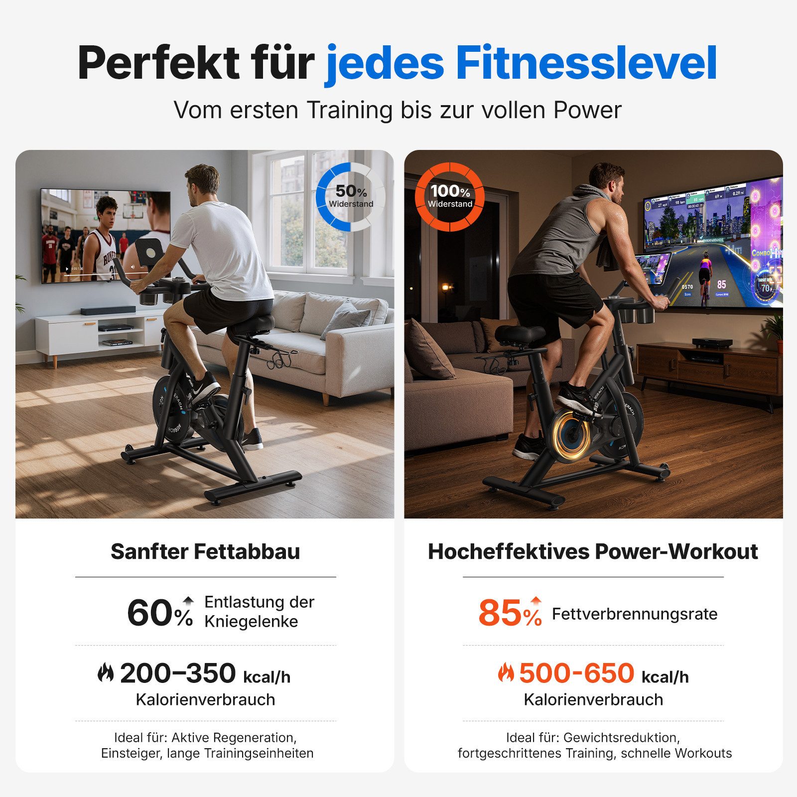MERACH Heimtrainer Fahrrad leises Magnet-Speedbike mit App & LED-Monitor (Indoor Cycling Bike Magnet-Heimtrainer Fahrrad für Kardiotraining, 1-tlg., Inkl. LED-Monitor, Tablet-Halterung, Fitness-App & Komfort-Sattel), Leises Magnet-Bremssystem, App-Anbindung, belastbar bis 136 kg