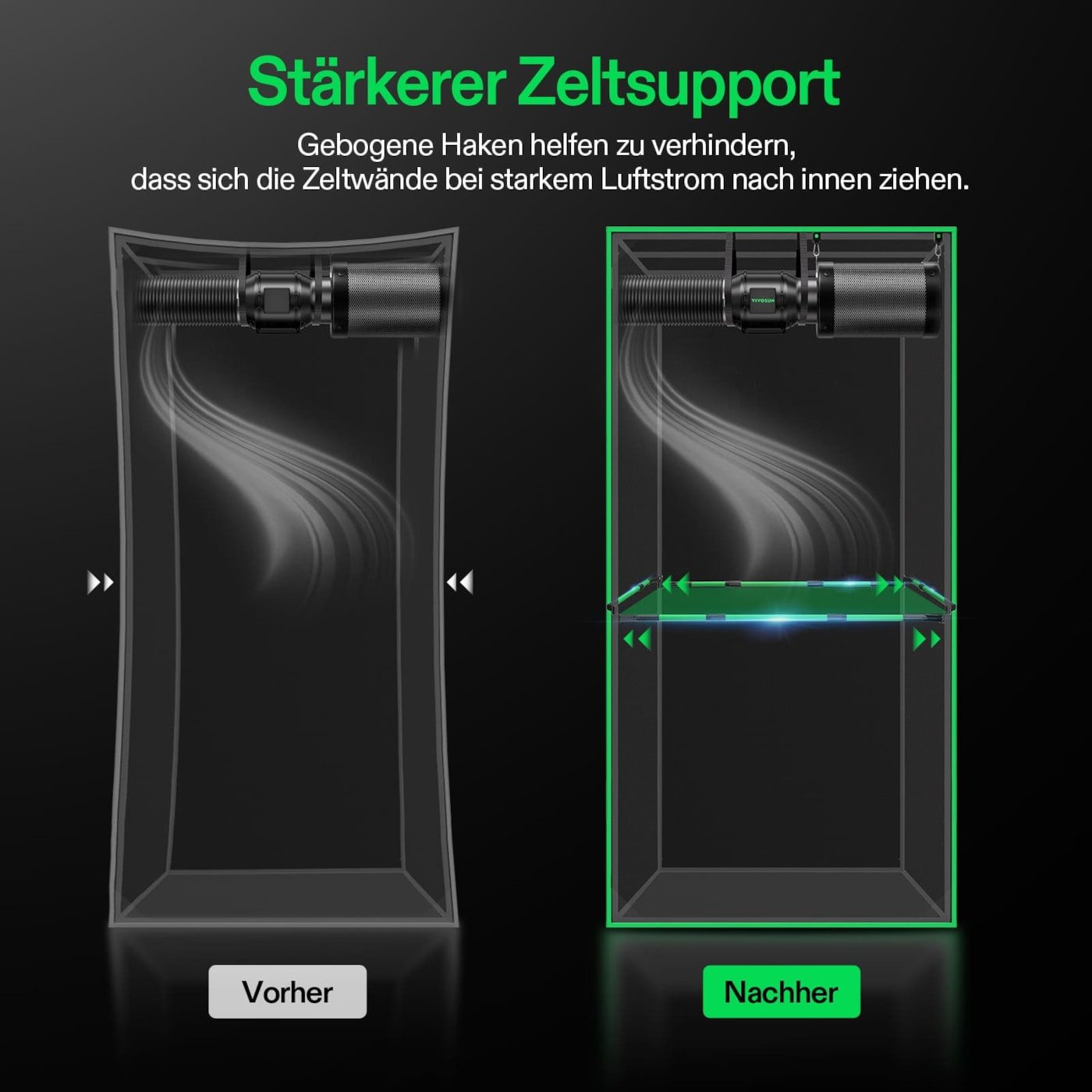 VIVOSUN Stabilisierungsprofil VIVOSUN High CFM Stangen-Set, 100-150 cm für Growbox und Growzelt – Bild 4 von 5