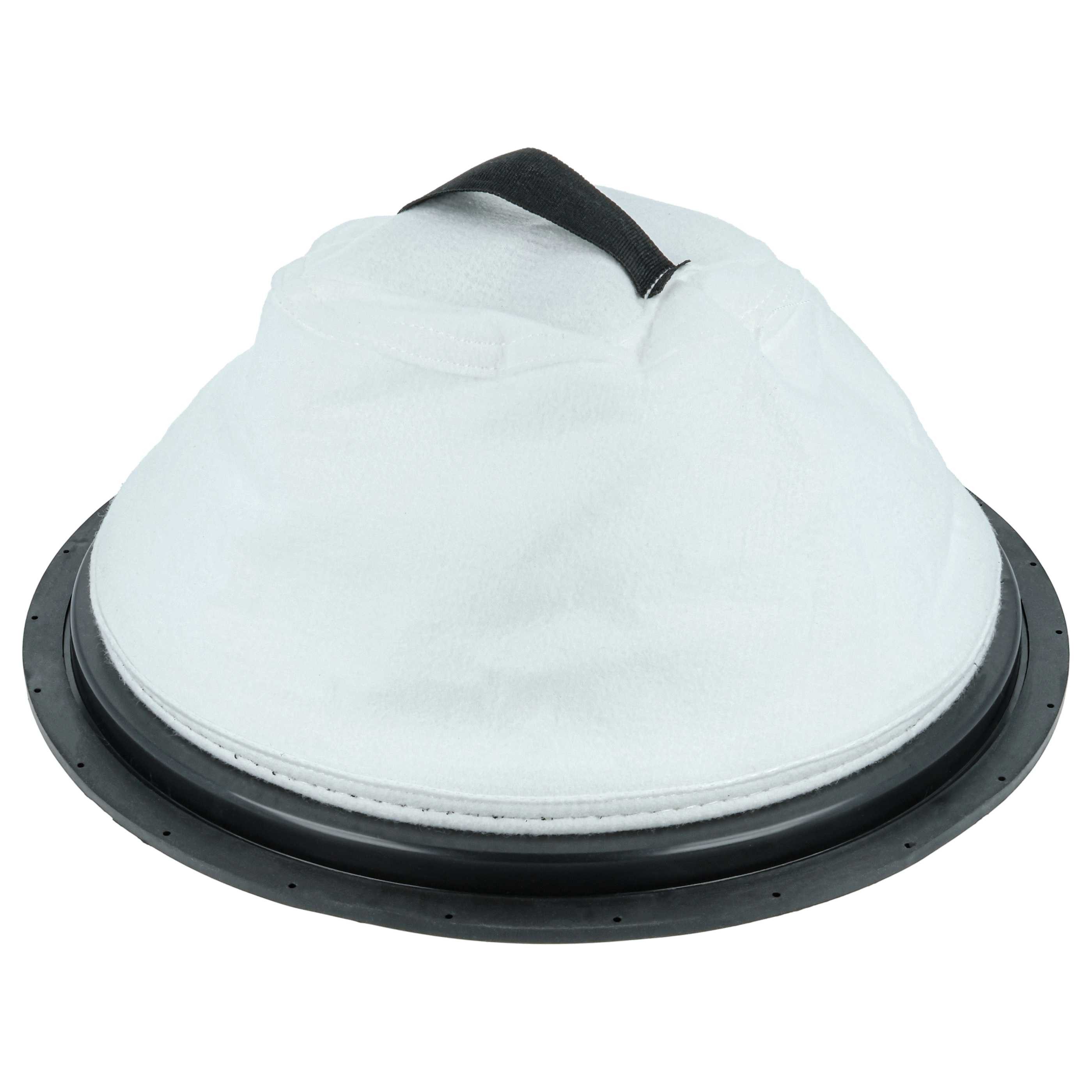 Staubfilter