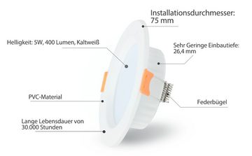 Randaco LED Einbaustrahler 20St. LED Einbaustrahler 5W WarmWeiß KaltWeiß 400LM
