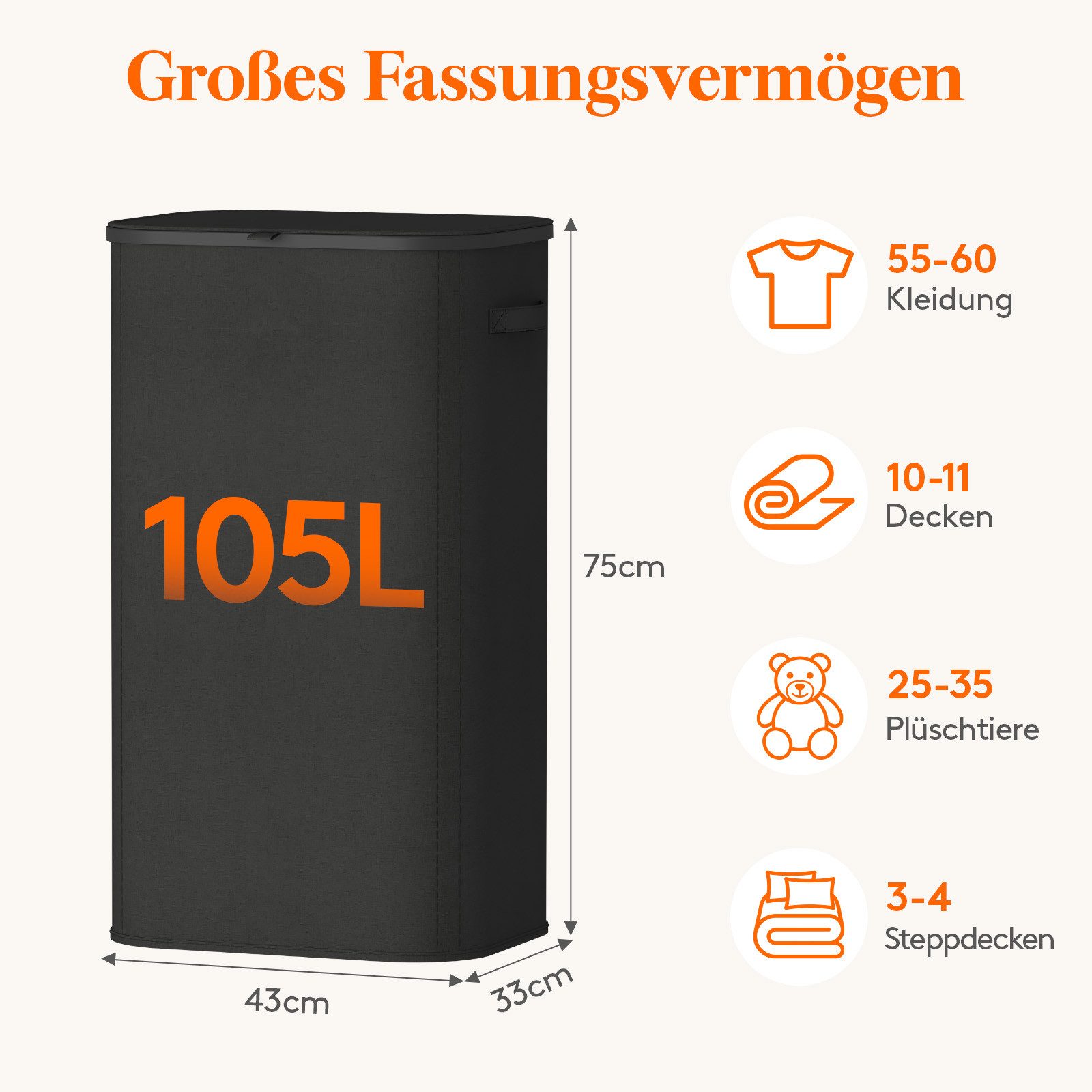 Lifewit Wäschebox Schmal Wäschekorb mit Deckel, faltbarer großer Wäschesortierer