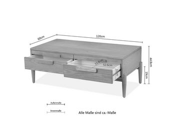 Guido Maria Kretschmer Home&Living Couchtisch Claus, In 2 Farben, 2 Schubladen, Breite 120 cm