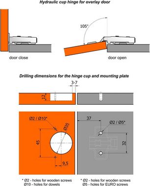 SO-TECH® Möbelbeschlag SMOOTH Topfband T45 Scharnier mit Dämpfer und Kreuzplatte (1 St), Eckanschlag