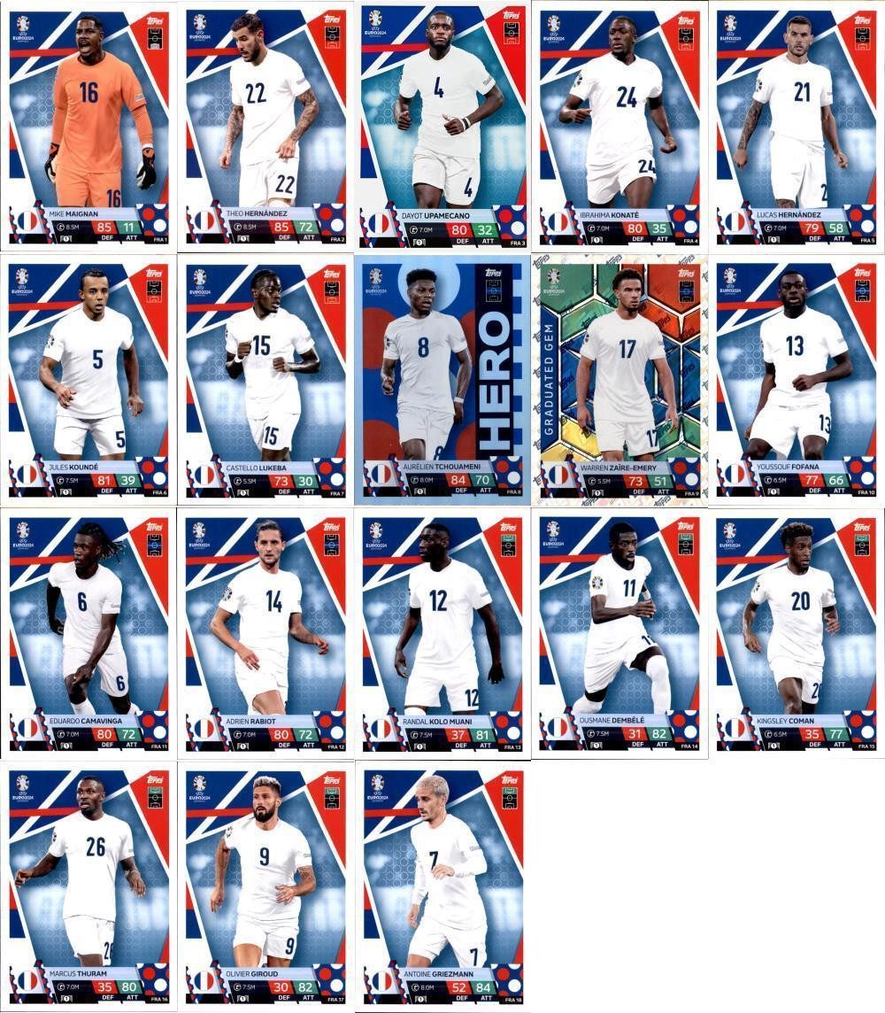 Topps Sammelkarte Match Attax UEFA EURO 2024 Germany - Mannschaftspaket - Frankreich