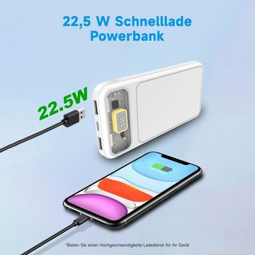 JOEAIS Powerbank 10000mAh/20000mAh Externe Handyakkus Batterie USB TypeC Akku Powerbank, Tragbares Ladegerät Kompatibel