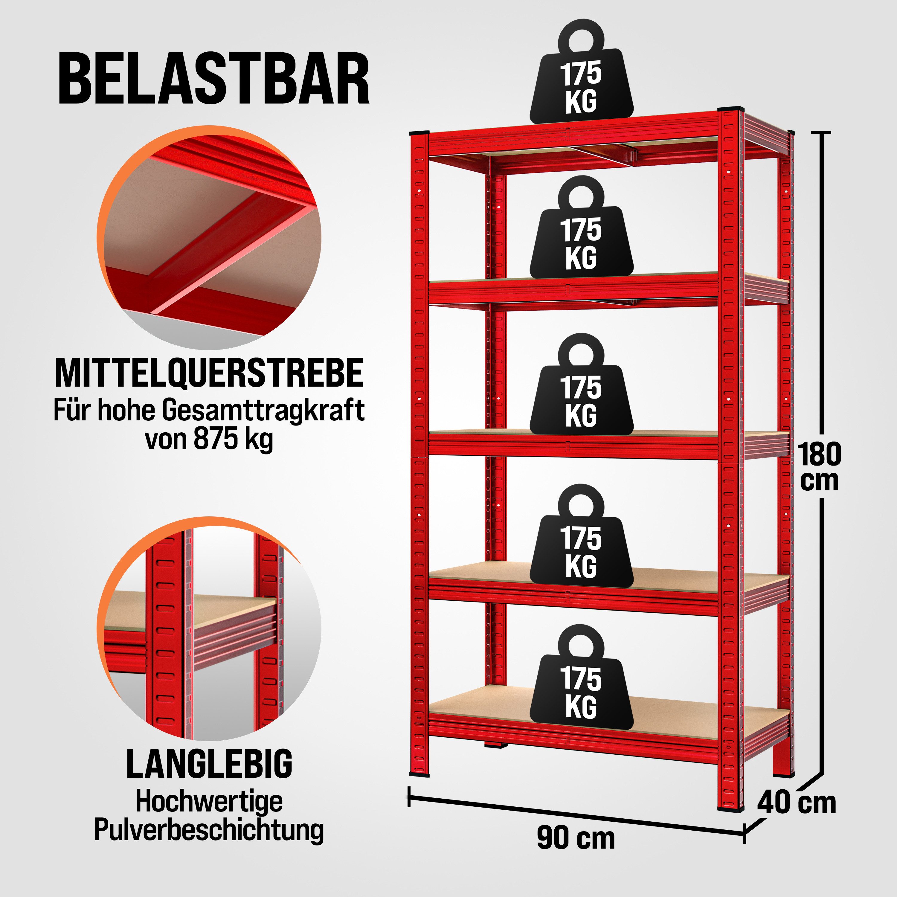 monzana Schwerlastregal, 180x90x40cm 875kg rot 5 günstig online kaufen