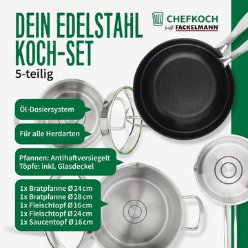 Chefkoch trifft Fackelmann Topf-Set