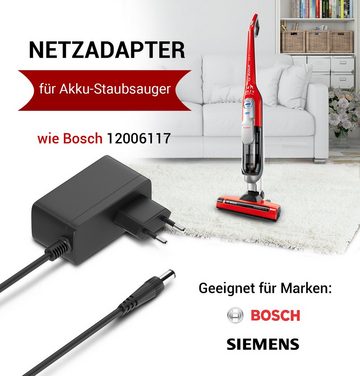 VIOKS Ersatz für Bosch 12006117 Steckernetzteil (Ladegerät für Staubsauger)