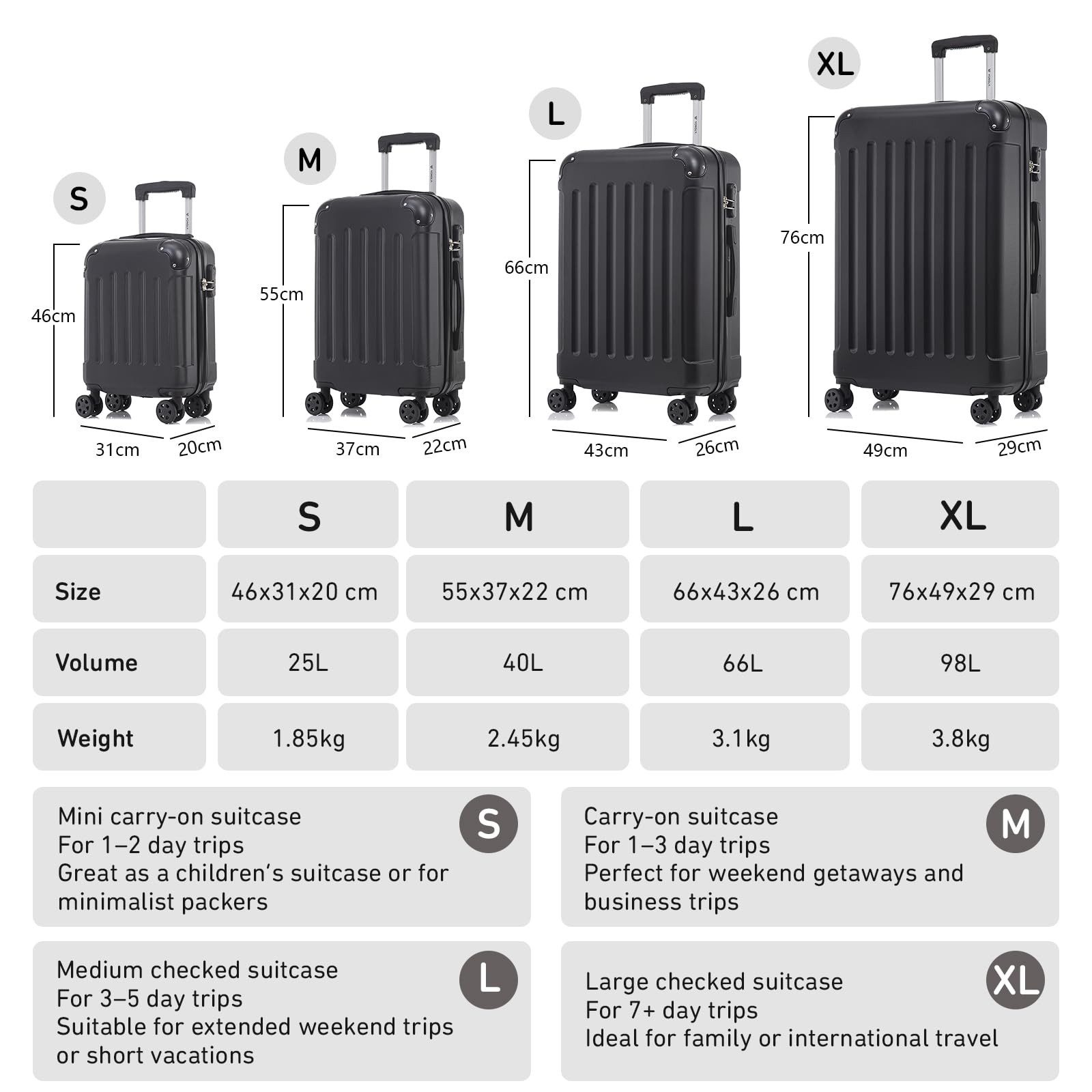 yonsly Hartschalen-Trolley Hartschalen-Koffer Trolley 360° Rollen, robuster günstig online kaufen