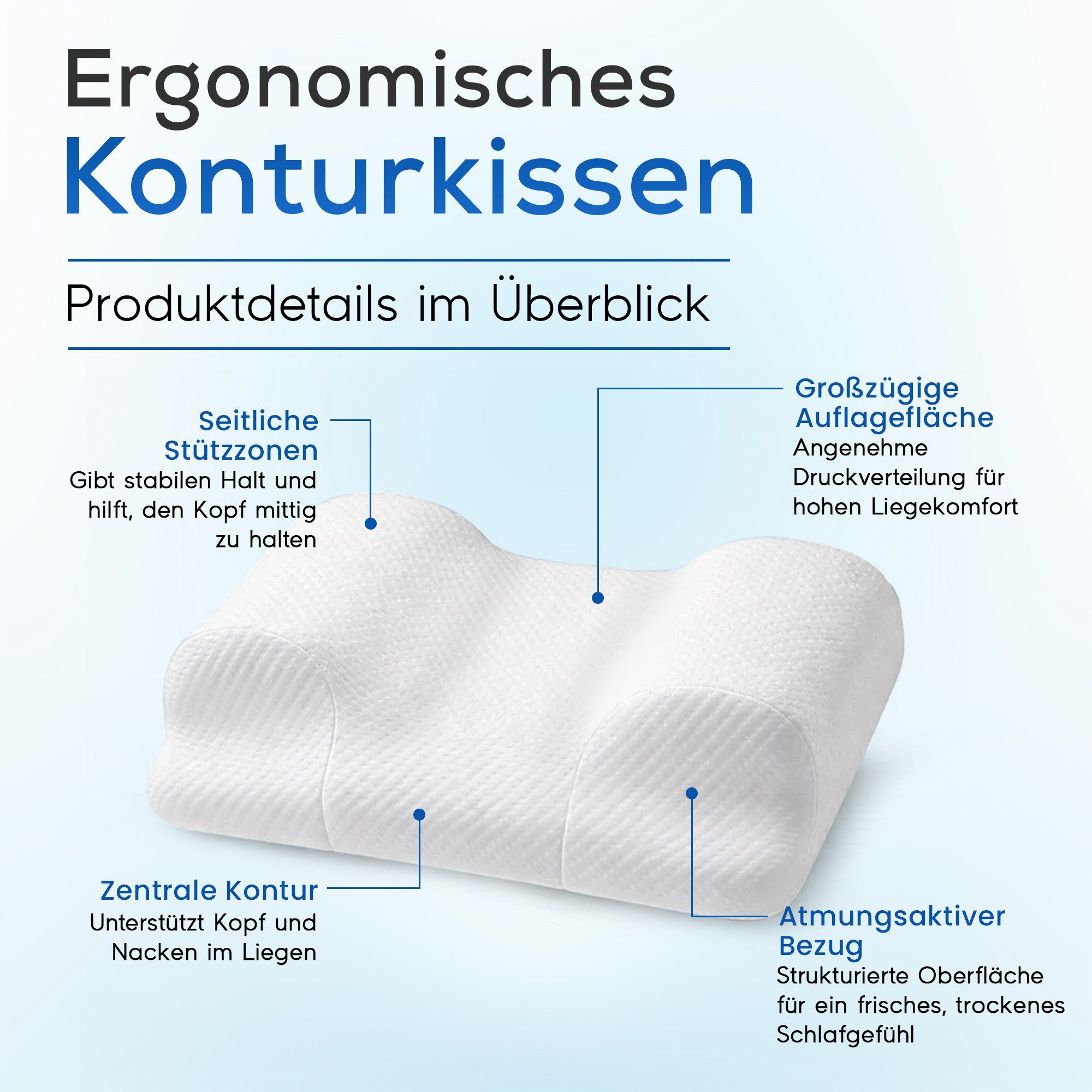RelaxSleep Kopfkissen Rückenschläferkissen Rückenkissen Kissen Haartransplantation Beauty-OP, ergonomisch, Memory Foam, für Rückenschläfer, Nackenstütze