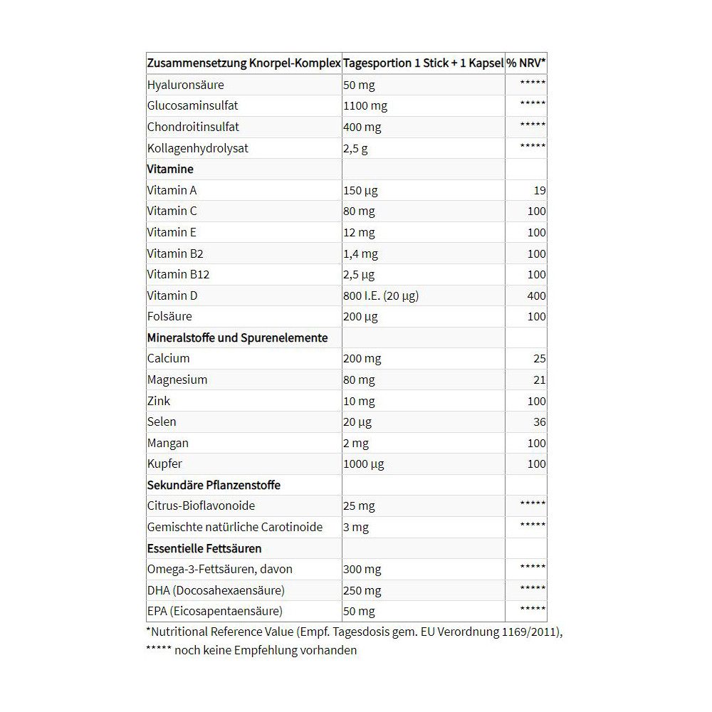proSan Knorpel-Komplex, Kollagen, Hyaluronsäure, Glucosamin & Chondroitin, Pulver+Kapseln, 30 St., 291 g