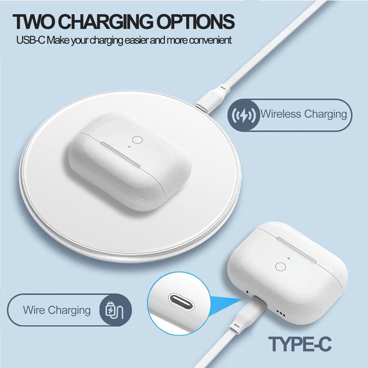 Athlix Ladecase Ersatz für AirPods 3. Generation, USB-C Charging Case wireless Kopfhörer (Automatischer Ruhemodus, 3–4 volle Aufladungen) – Bild 2 von 5