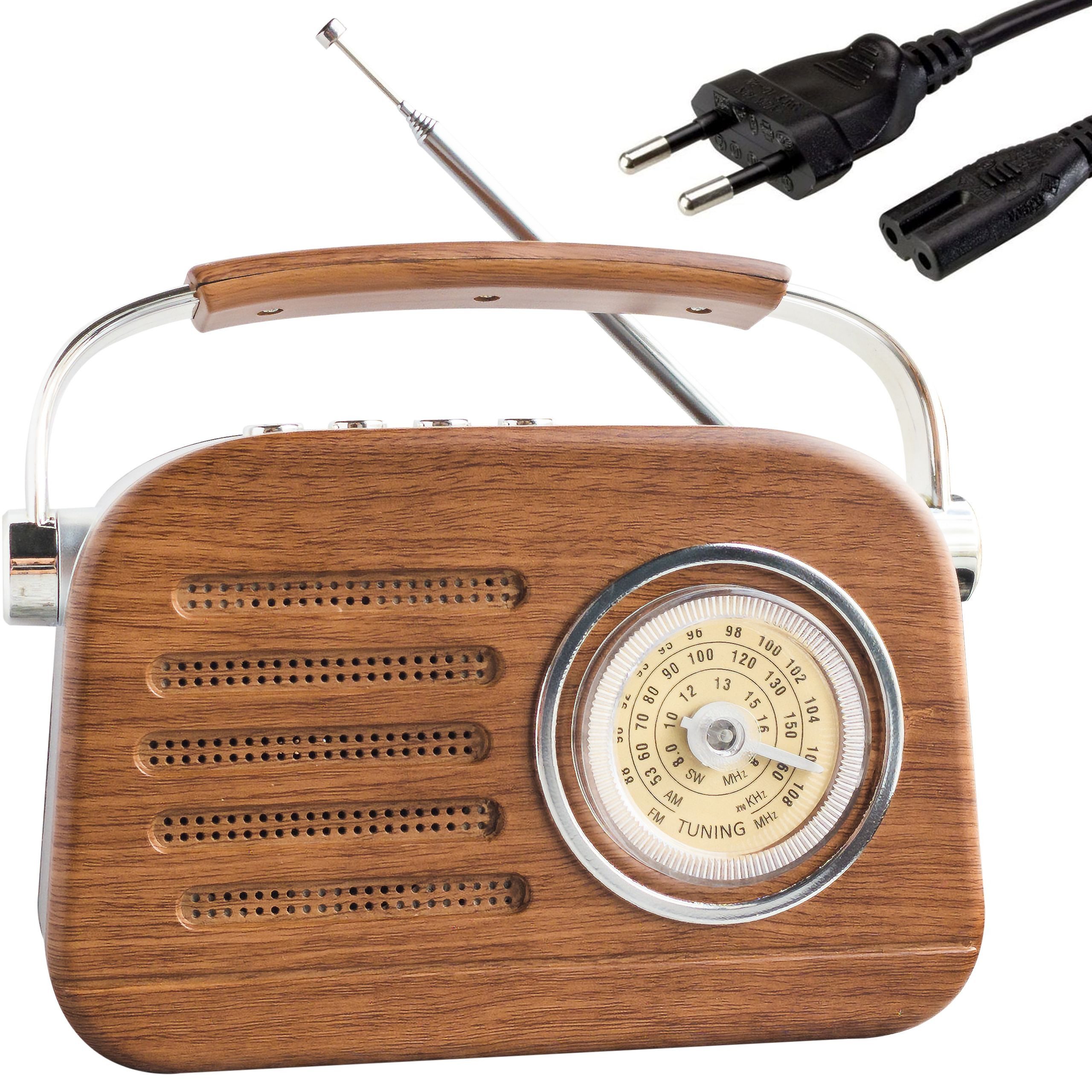 Retoo Retro Radio mit Lautsprecher Tragbares Reiseradio Vintage Radio FM AM Küchen-Radio (Retro Radio Lautsprecher, Vintage Radio wiederaufladbar Li-ion 18650)