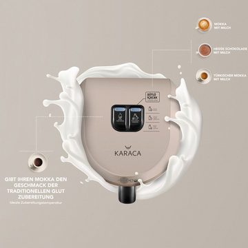 Karaca Espressomaschine